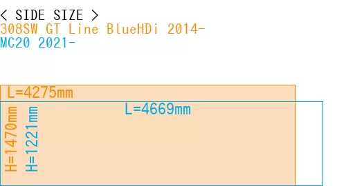 #308SW GT Line BlueHDi 2014- + MC20 2021-